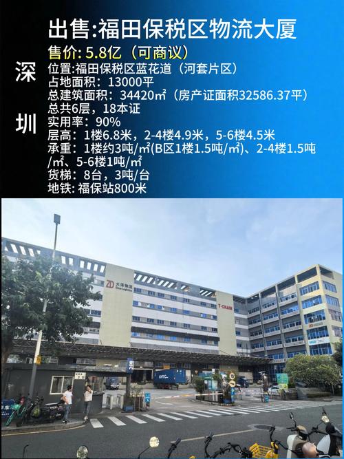 福田搭建网站多少钱-图1