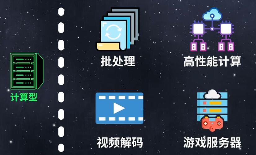 百度云如何看服务器网址-图2 百度云如何看服务器网址-图2