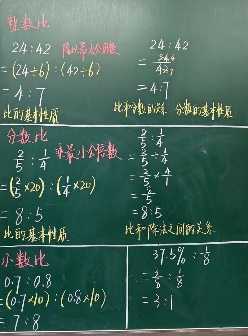 三次方的比列式如何化简-图2 三次方的比列式如何化简-图2