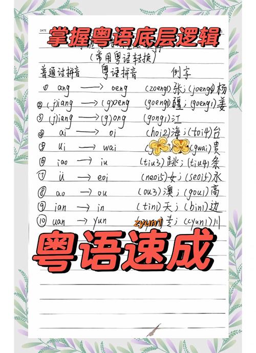 粤语如何念26英文字母-图2 粤语如何念26英文字母-图2