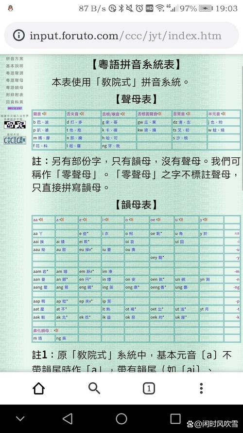 粤语如何念26英文字母-图1 粤语如何念26英文字母-图1