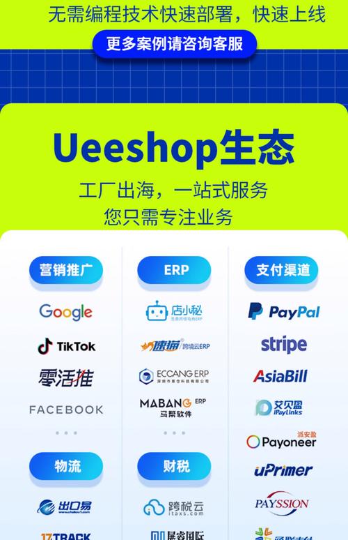 b2c购物网站搭建-图3