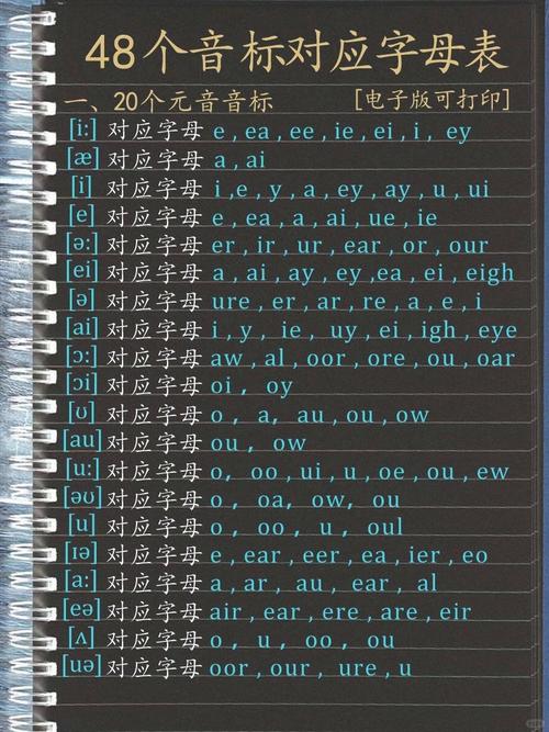 如何写一字面板写出音标-图3
