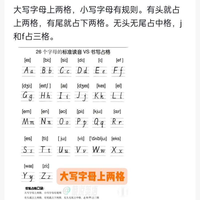 如何写一字面板写出音标-图1