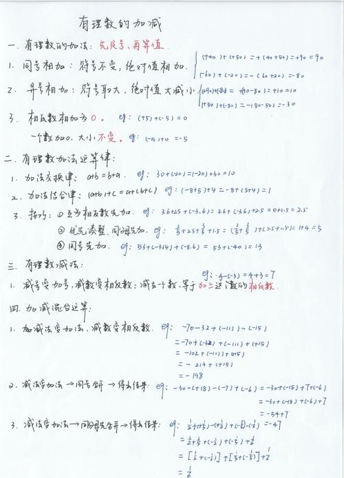 如何掌握有理数的加减法-图2 如何掌握有理数的加减法-图2
