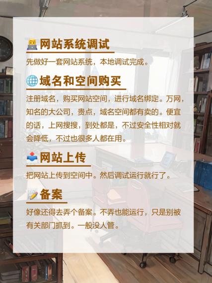 搭建网站的空间哪里买-图1 搭建网站的空间哪里买-图1