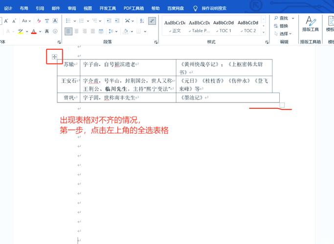 dw中如何使字体在表格内对齐居中-图1 dw中如何使字体在表格内对齐居中-图1