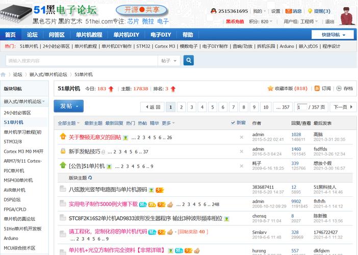 搭建论坛网站多长时间-图1