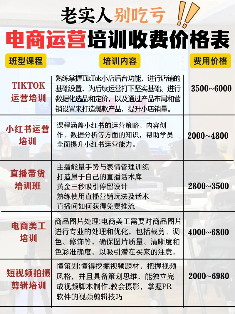 电商平台搭建费用多少钱-图3 电商平台搭建费用多少钱-图3
