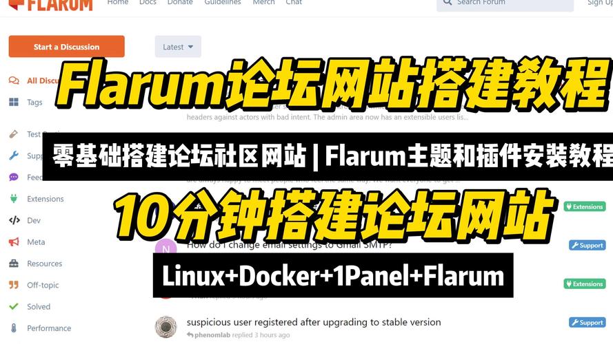 搭建论坛网站多长时间-图3 搭建论坛网站多长时间-图3