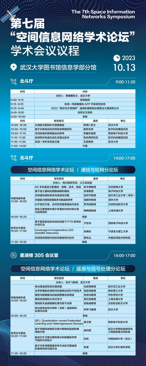 搭建论坛网站多长时间-图2 搭建论坛网站多长时间-图2