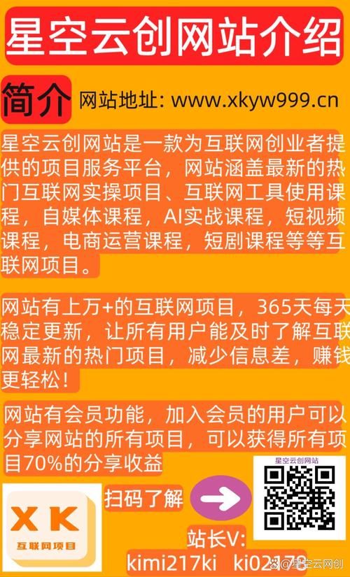 搭建网站的项目经验-图3