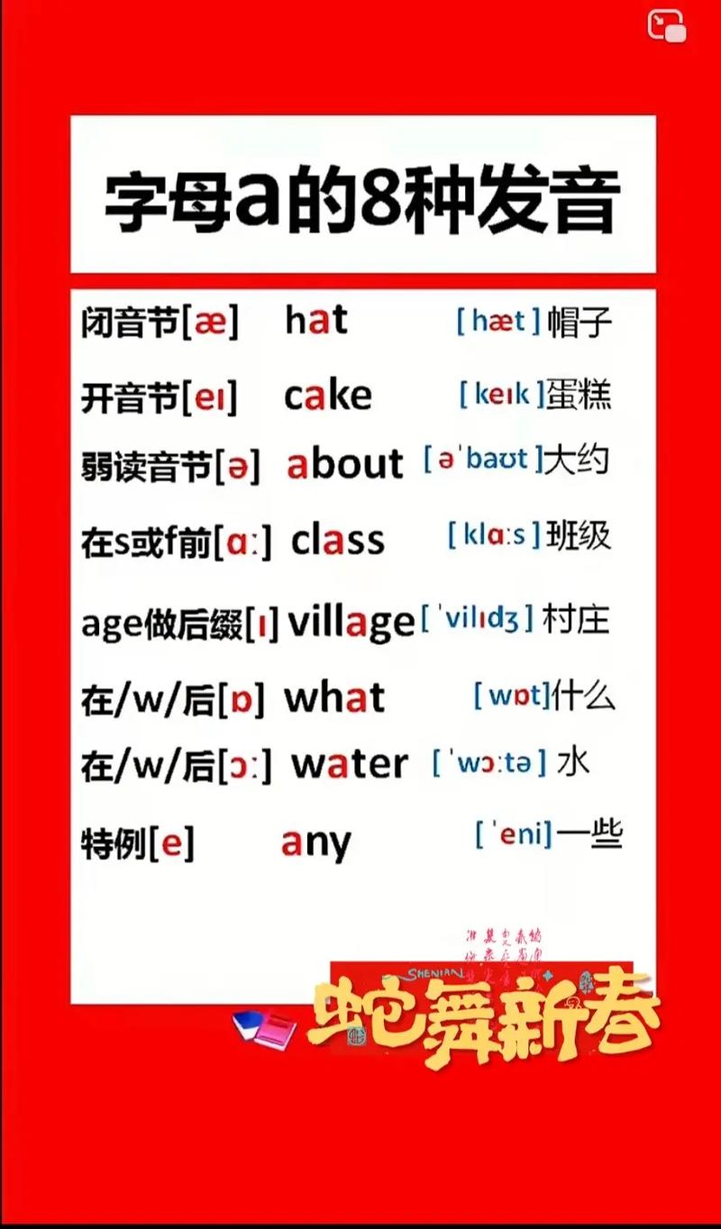 如何把拼音中英文a变成拼音a-图3 如何把拼音中英文a变成拼音a-图3