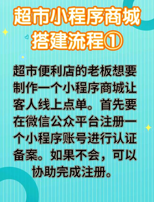 搭建一个商城类网站-图2