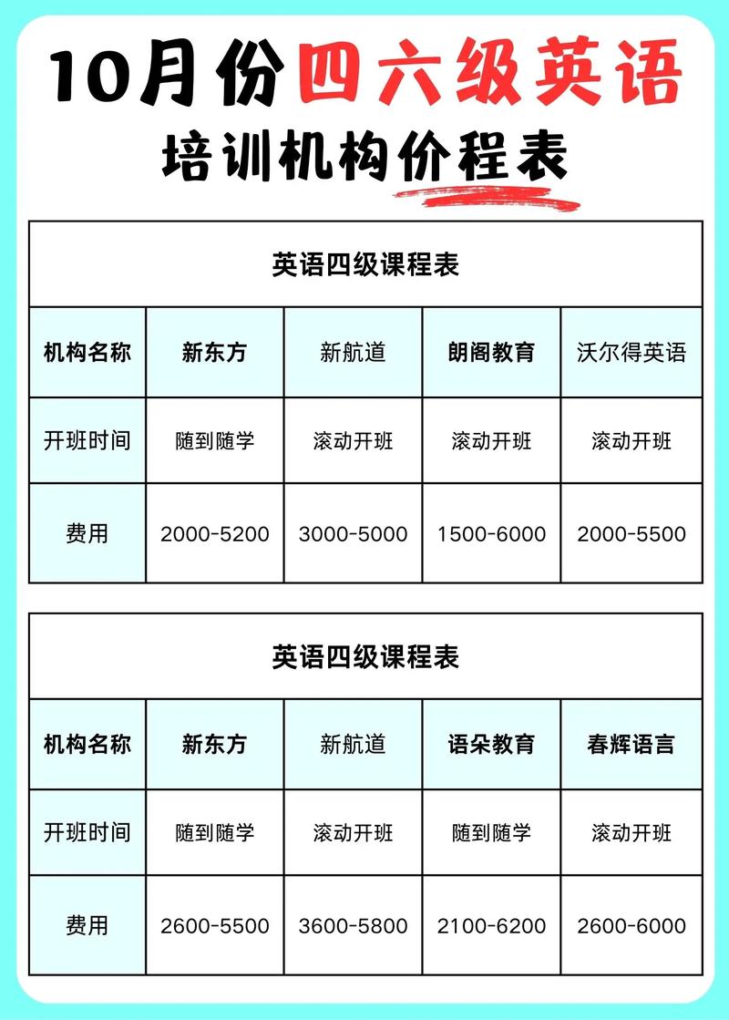 教育网站搭建报价表-图3 教育网站搭建报价表-图3