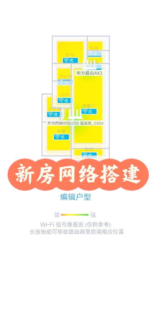 搭建一个房产网站-图2 搭建一个房产网站-图2