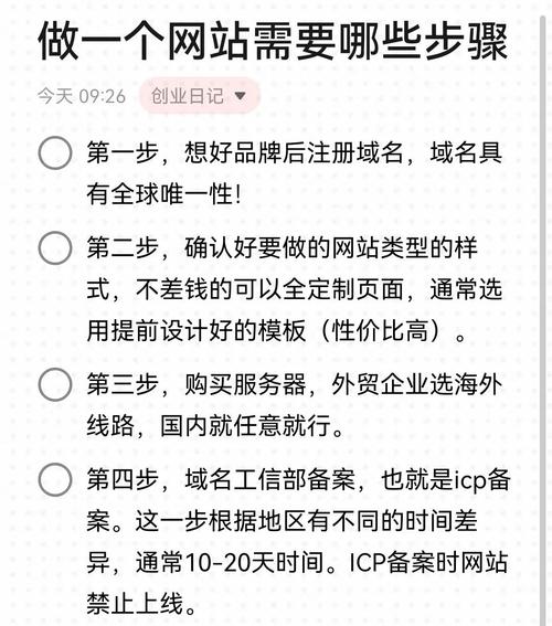 如何制作我的第一个网页-图1 如何制作我的第一个网页-图1