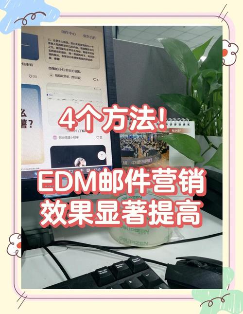 技术上如何实现edm个性化营销-图1 技术上如何实现edm个性化营销-图1
