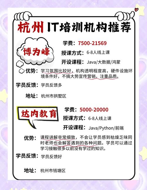 杭州小程序搭建哪家专业-图1