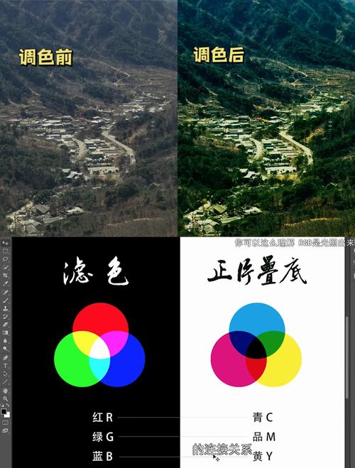 ps如何更改一部分颜色-图3 ps如何更改一部分颜色-图3