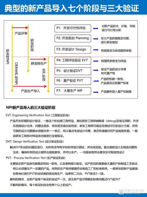 如何将gbk转换成utf-8-图3 如何将gbk转换成utf-8-图3