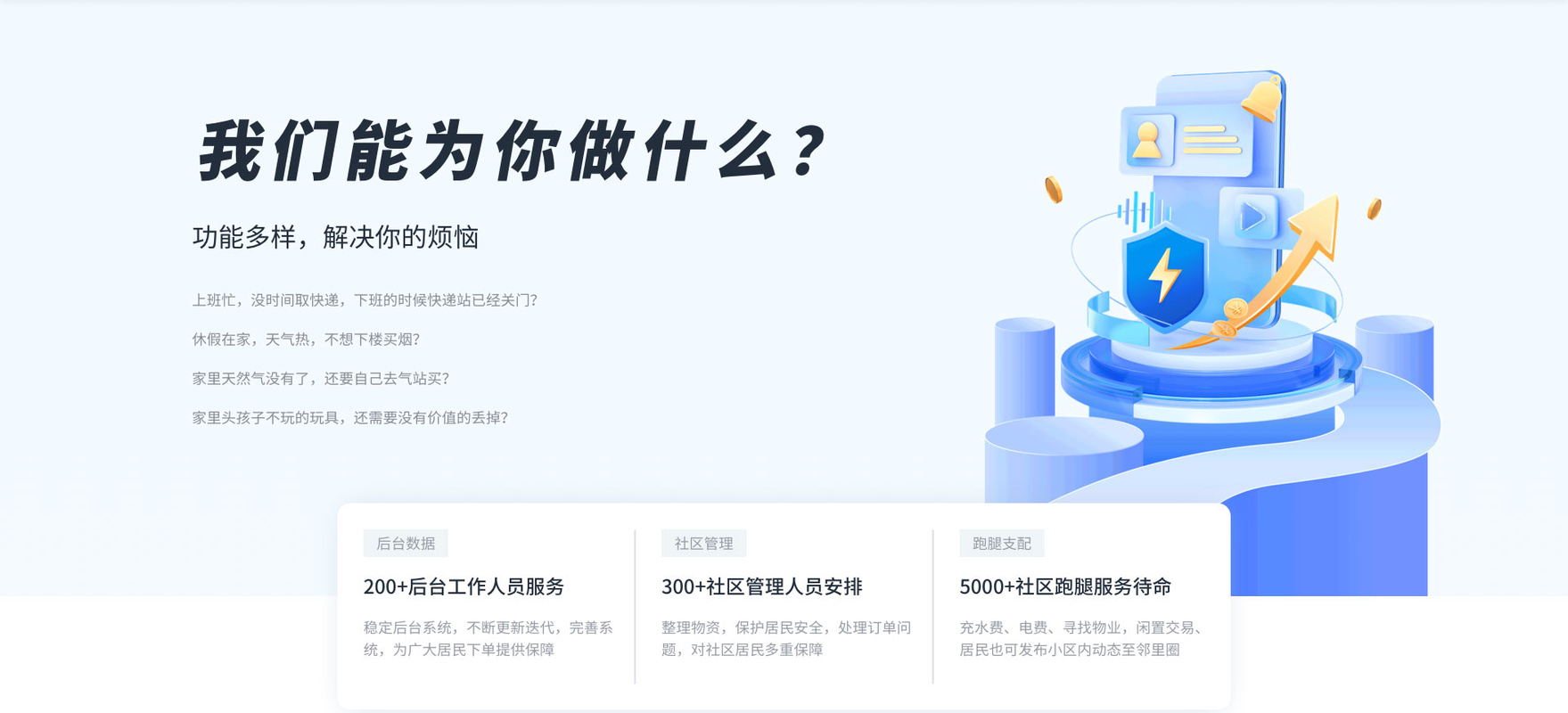 搭建网站联系人-图3