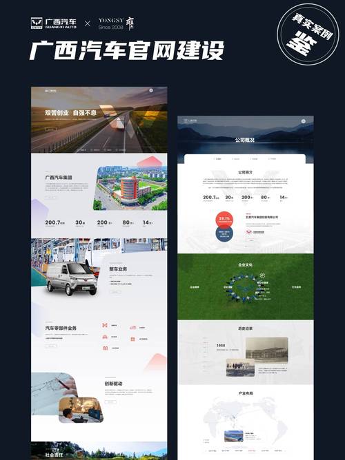 哪家公司搭建网站-图3 哪家公司搭建网站-图3