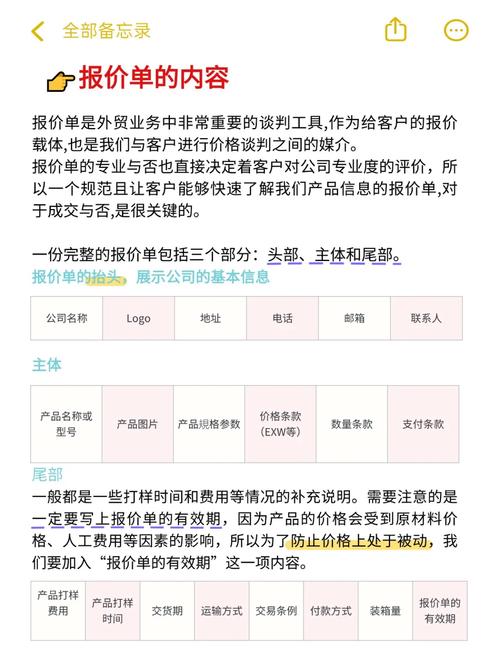 外贸网站搭建费用报价-图3 外贸网站搭建费用报价-图3