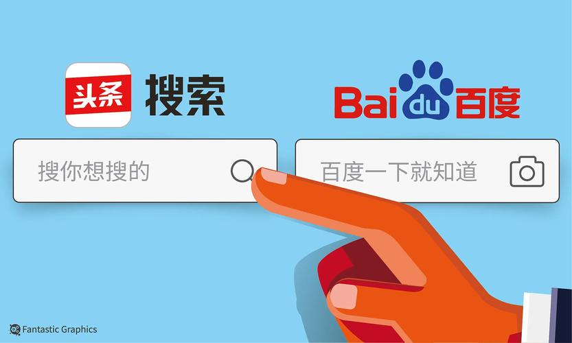如何向百度提交关键词-图3