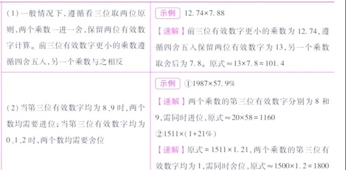 2A与a如何运算才能等4036-图3 2A与a如何运算才能等4036-图3