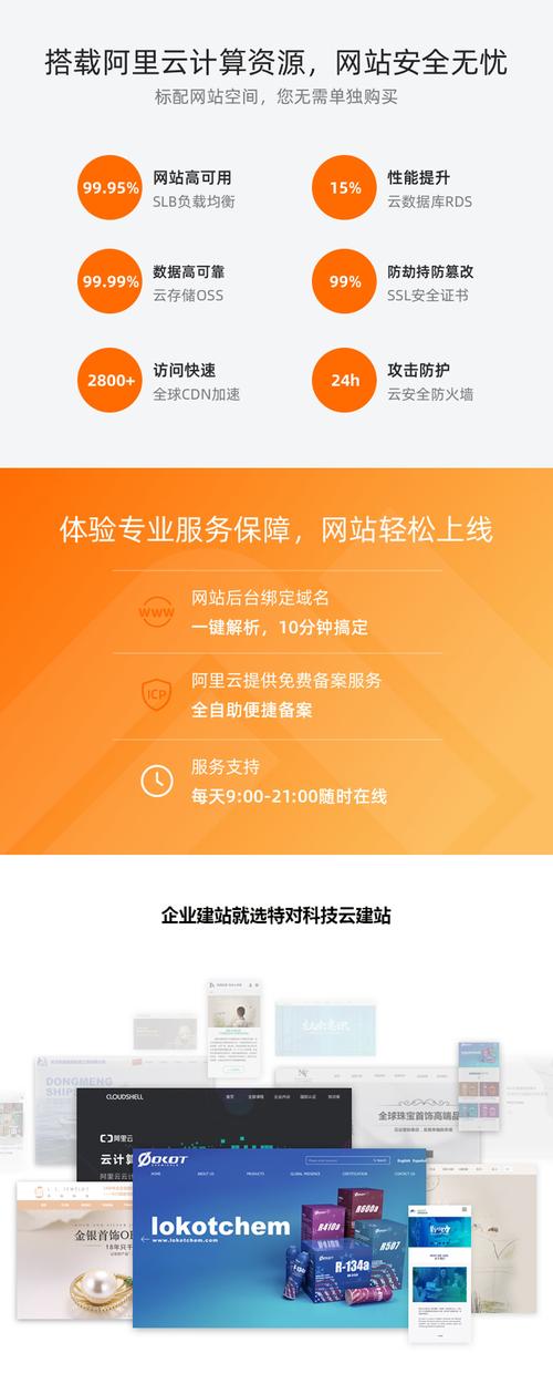 如何用trs wcm 6.5建站 用服务器-图3