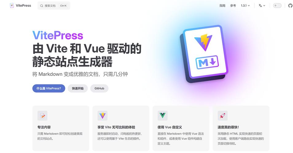 搭建一个简洁的网址-图3 搭建一个简洁的网址-图3