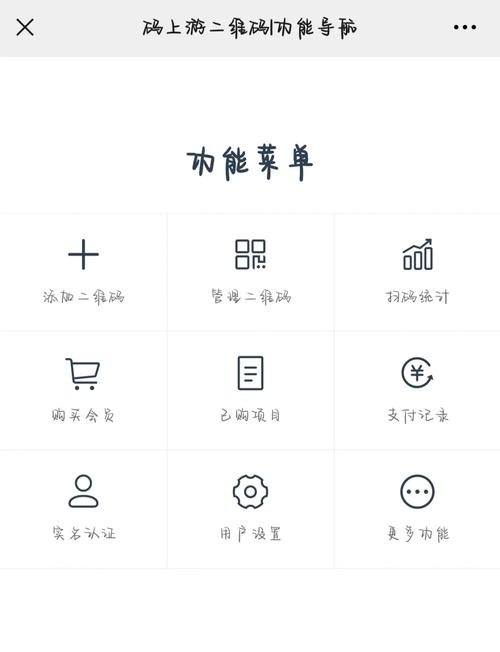 如何为公司制作二维码-图1 如何为公司制作二维码-图1