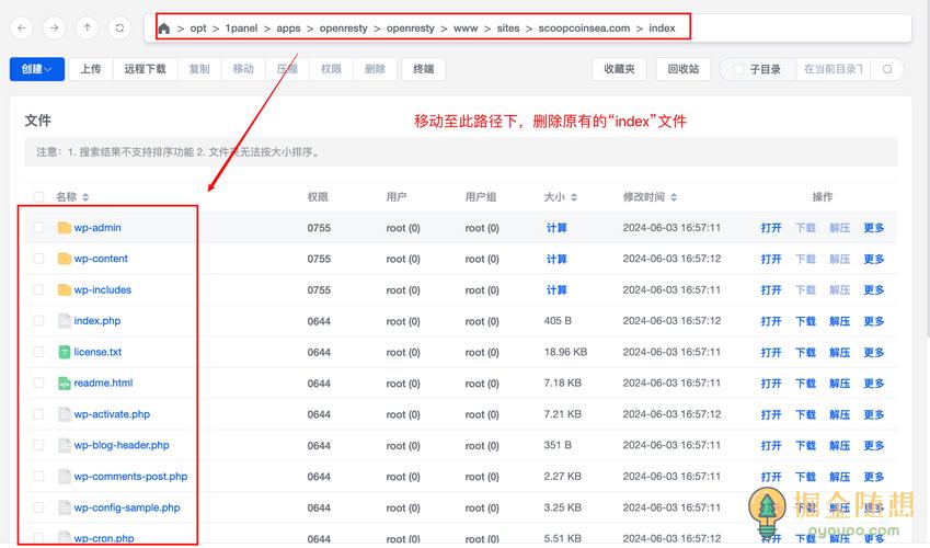 哪些网站是用wordpress搭建的-图1