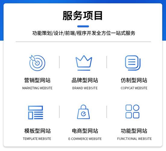 搭建一个简洁的网址-图3 搭建一个简洁的网址-图3
