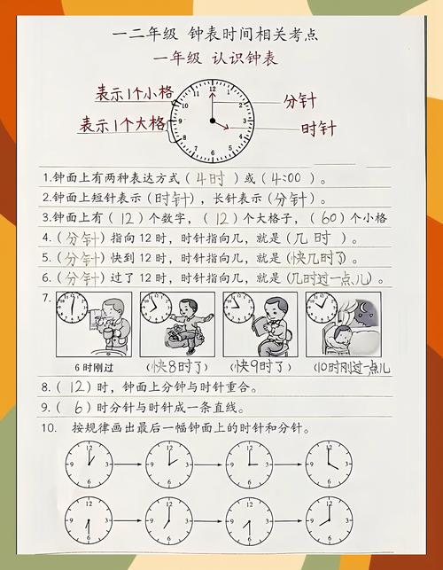 二年级钟表家长如何辅导-图3 二年级钟表家长如何辅导-图3