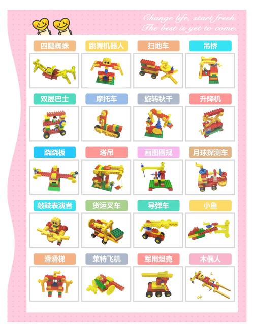 乐高如何运用情景教学法-图3 乐高如何运用情景教学法-图3