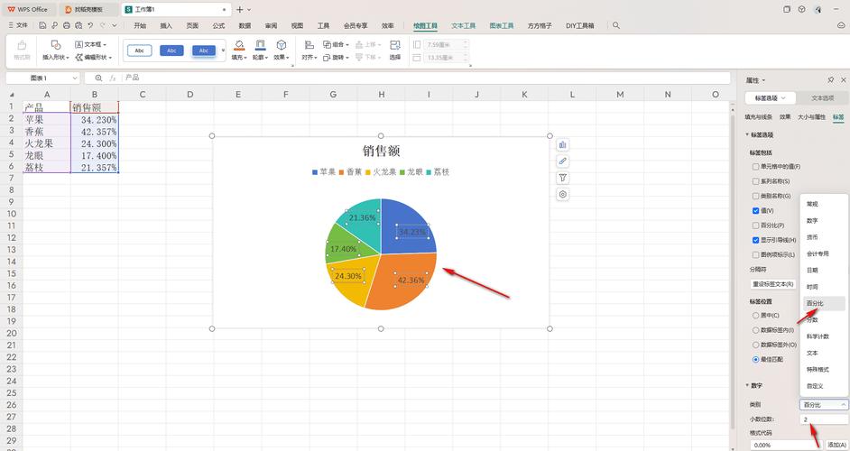 如何做出css百分比图-图1 如何做出css百分比图-图1