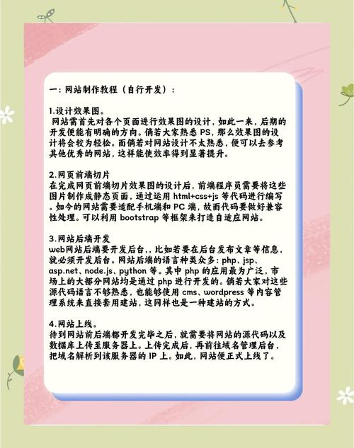 如何做一个网站出来-图1 如何做一个网站出来-图1