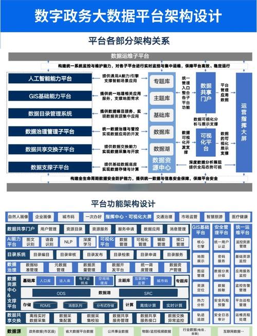 企业域服务器搭建教程-图1 企业域服务器搭建教程-图1