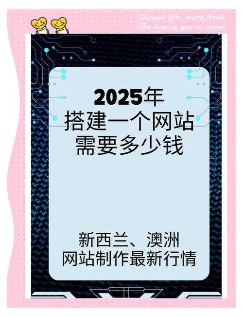 山东网站搭建要多少钱-图1 山东网站搭建要多少钱-图1