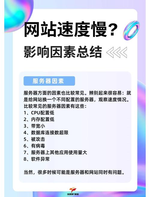 刚搭建的网站速度慢-图1