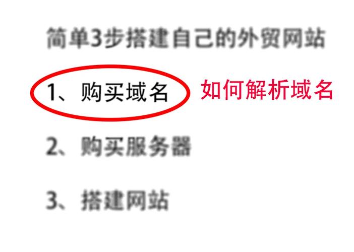 网站的域名和ip地址如何重新解析-图1