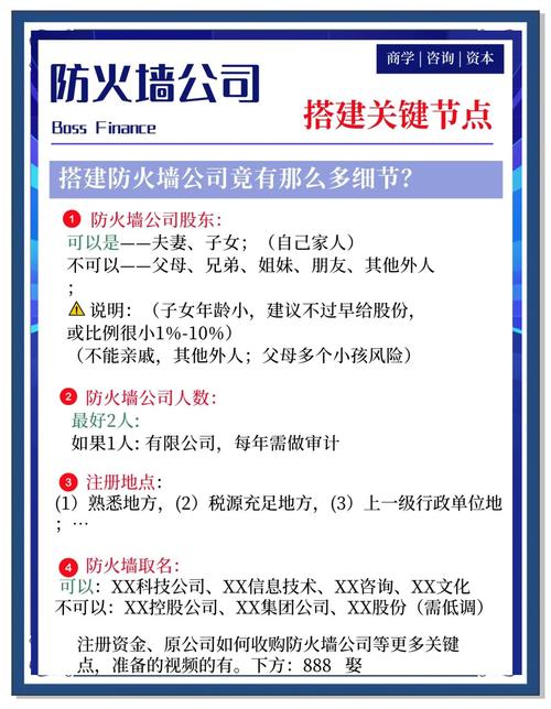 企业网络搭建注意事项-图2 企业网络搭建注意事项-图2