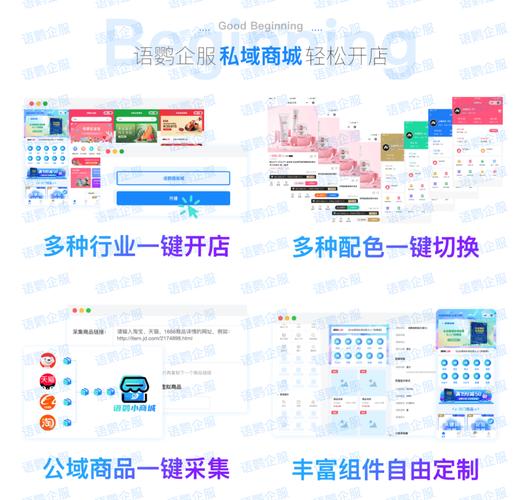 怎么搭建电子商务平台-图3