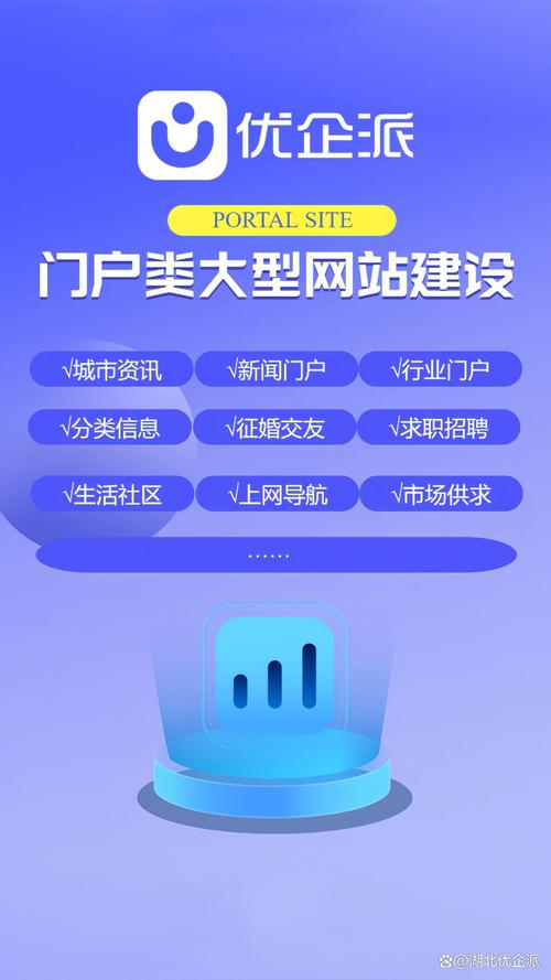 搭建一个手机网站-图3 搭建一个手机网站-图3