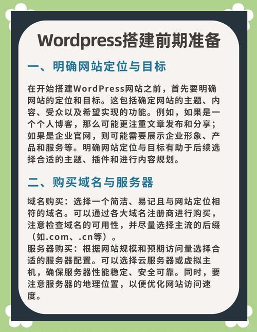 wordpress本地环境搭建实操步骤-图1 wordpress本地环境搭建实操步骤-图1