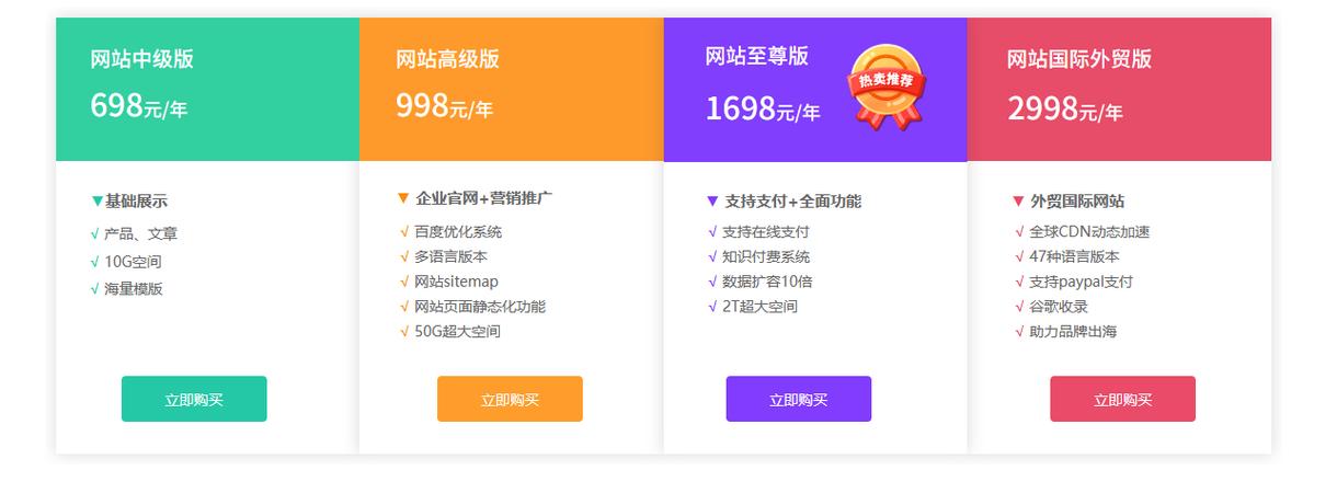 如何做一个公司的官网-图3 如何做一个公司的官网-图3