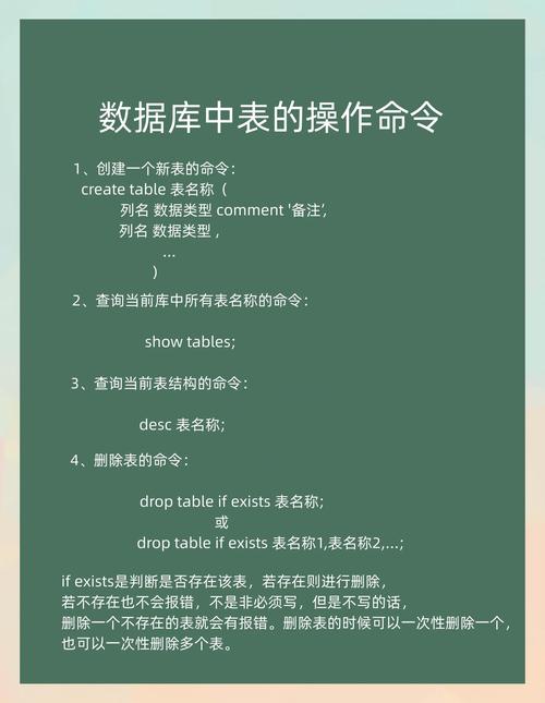 asp.net中如何修改数据库-图1 asp.net中如何修改数据库-图1