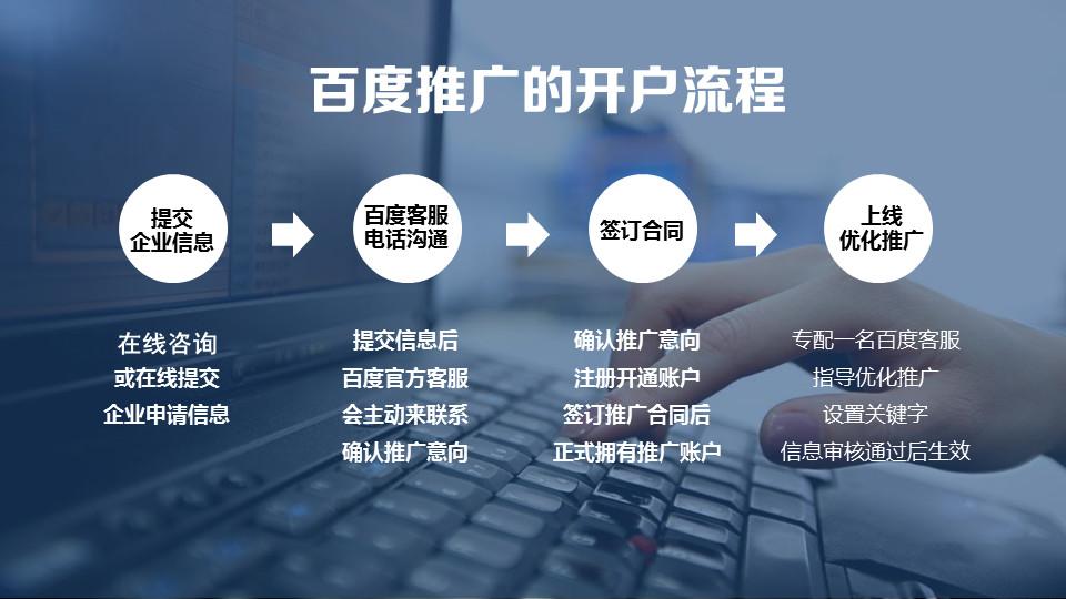 百度竞价推广账户搭建-图3 百度竞价推广账户搭建-图3